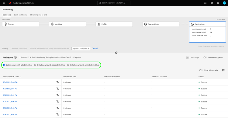 Radio buttons showing how to filter dataflow runs for audiences.