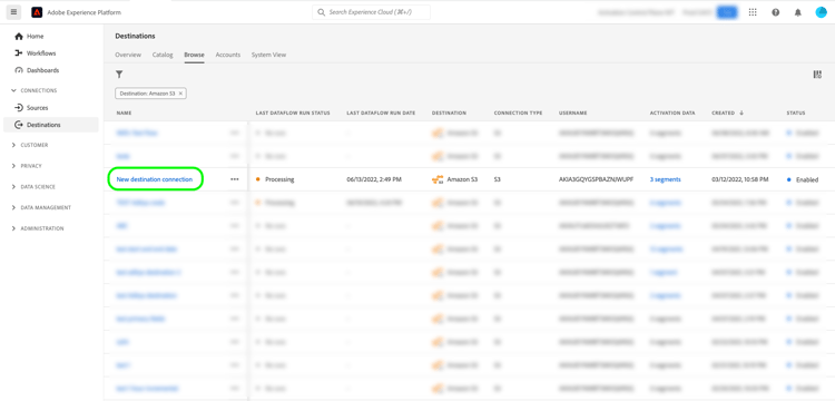 Image highlighting a filtered dataflow.